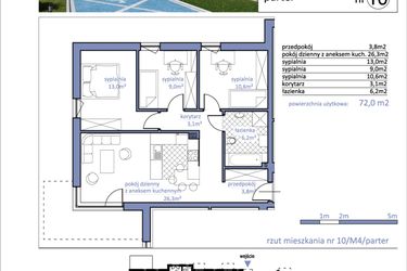 Apartamenty Bielsko