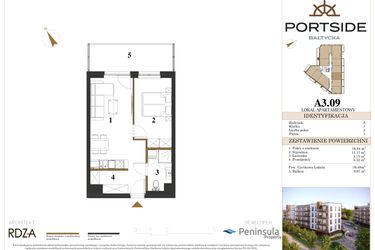 Rzut - Mieszkanie na sprzedaż 2 pokoje o powierzchni 39,48 m² - numer A3.09 w Portside Bałtycka