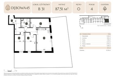 Rzut - Lokal użytkowy na sprzedaż 2 pokoje o powierzchni 87,51 m² - numer B.31 - LU3 w Dębowa 45