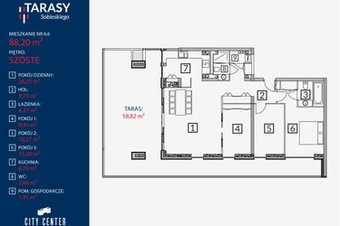 Rzut - Mieszkanie na sprzedaż 4 pokoje o powierzchni 88,2 m² - numer B2.M.6.6 w Tarasy Sobieskiego