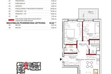 Apartamenty Karolinki