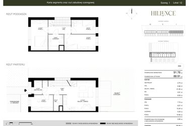 Rzut - Dom na sprzedaż 5 pokoi o powierzchni 91,76 m² - numer 12 w Hillence