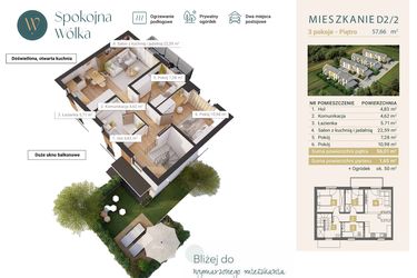 Rzut - Mieszkanie na sprzedaż 3 pokoje o powierzchni 57,66 m² - numer D2/2 w Spokojna Wólka etap IV