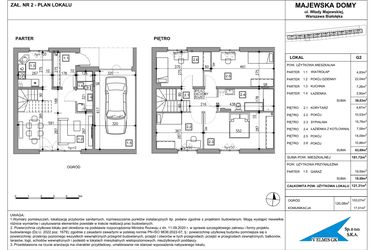 Rzut - Dom na sprzedaż 5 pokoi o powierzchni 121,31 m² - numer G2 w Majewska Domy