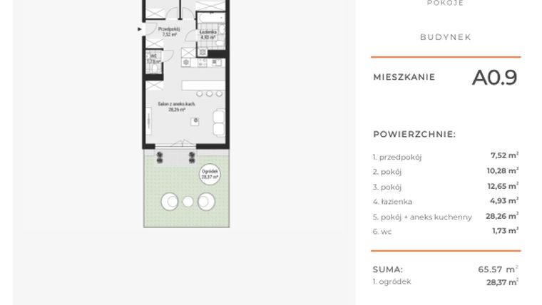 Rzut - Mieszkanie na sprzedaż 3 pokoje o powierzchni 65,49 m² - numer A0.9 w Enklawa Bukowa