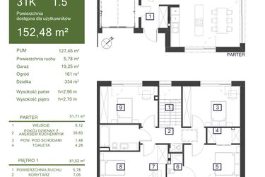 Rzut - Dom na sprzedaż 5 pokoi o powierzchni 152,48 m² - numer 31K w Osiedle Żywiczna