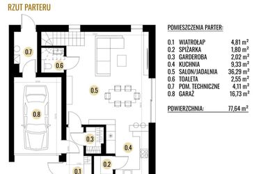 Rzut - Dom na sprzedaż 5 pokoi o powierzchni 157,5 m² - numer B2 w Cichy Zakątek