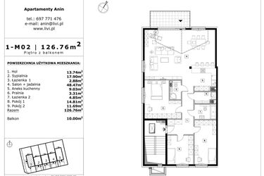 Rzut - Mieszkanie na sprzedaż 4 pokoje o powierzchni 126,76 m² - numer 1-m02 w Apartamenty Anin