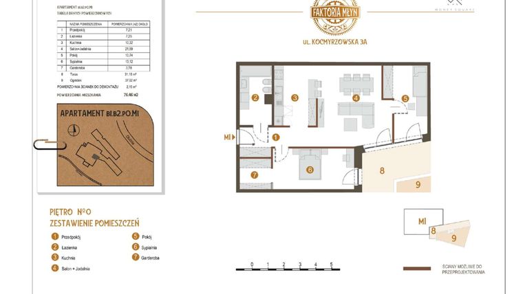 Rzut - Mieszkanie na sprzedaż 3 pokoje o powierzchni 76,46 m² - numer B1.B2.P0.M1 w Faktoria Młyn