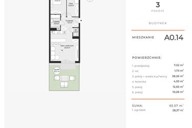 Rzut - Mieszkanie na sprzedaż 3 pokoje o powierzchni 65,49 m² - numer A0.14 w Enklawa Bukowa