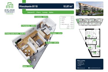 Rzut - Mieszkanie na sprzedaż 3 pokoje o powierzchni 51,87 m² - numer B1.10 w Zielone Tarasy