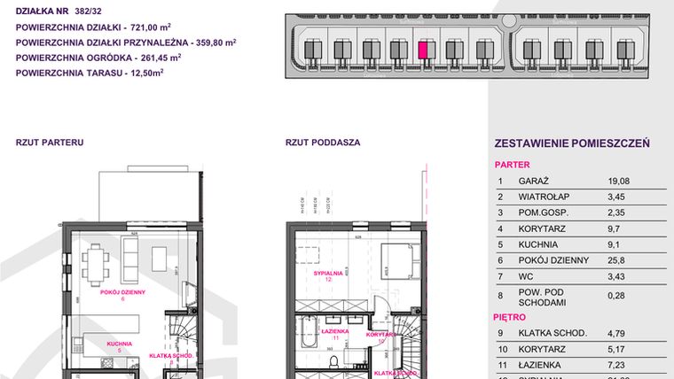 Rzut - Dom na sprzedaż 4 pokoje o powierzchni 140 m² - numer III.A5.M1 w Osiedle Kwiatowe Tarasy etap IIIA