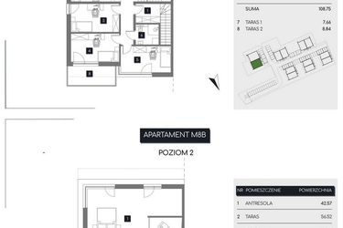 Rzut - Mieszkanie na sprzedaż 3 pokoje o powierzchni 153,02 m² - numer M8B w Rudava Park