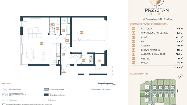 Rzut - Dom na sprzedaż 5 pokoi o powierzchni 195,17 m² - numer K1 w Przystań Złotokłos