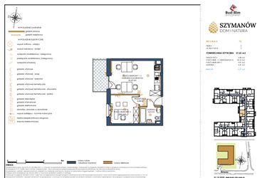 Rzut - Lokal użytkowy na sprzedaż 2 pokoje o powierzchni 37,22 m² - numer 72 w Szymanów Dom i Natura