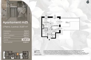 Rzut - Mieszkanie na sprzedaż 1 pokój o powierzchni 31,87 m² - numer M25 w Finezja Targowa 49