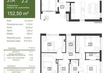 Rzut - Dom na sprzedaż 5 pokoi o powierzchni 152,5 m² - numer 31A w Osiedle Żywiczna