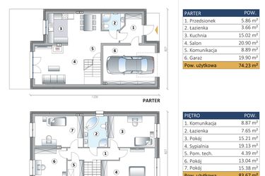 Rzut - Dom na sprzedaż 5 pokoi o powierzchni 158 m² - numer 4 w Srebrny Spot