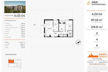 Rzut - Mieszkanie na sprzedaż 4 pokoje o powierzchni 87,53 m² - numer A.03-04 w Nowa Namiarkowa