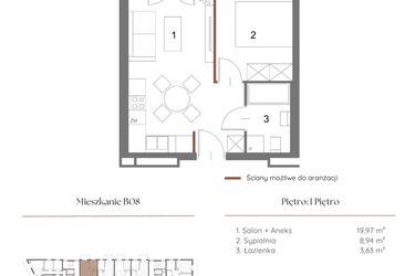 Rzut - Mieszkanie na sprzedaż 1 pokój o powierzchni 33,1 m² - numer B08 w Dąbrowskiego 9