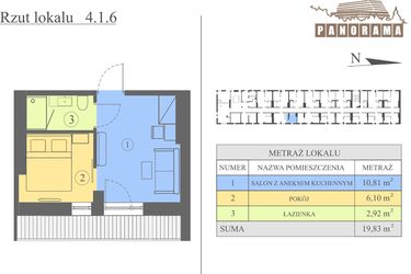 Panorama Resort & Spa