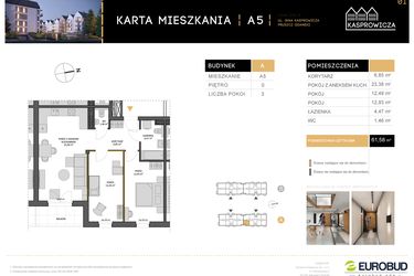 Rzut - Mieszkanie na sprzedaż 3 pokoje o powierzchni 61,58 m² - numer A.5 w Osiedle Kasprowicza