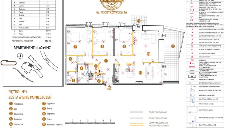 Rzut - Mieszkanie na sprzedaż 4 pokoje o powierzchni 115,11 m² - numer B1.B2.P1.M7 w Faktoria Młyn
