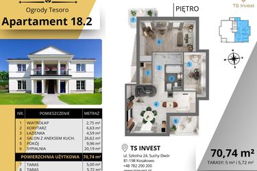 Rzut - Mieszkanie na sprzedaż 3 pokoje o powierzchni 70,96 m² - numer 18.2. w Ogrody Tesoro VI