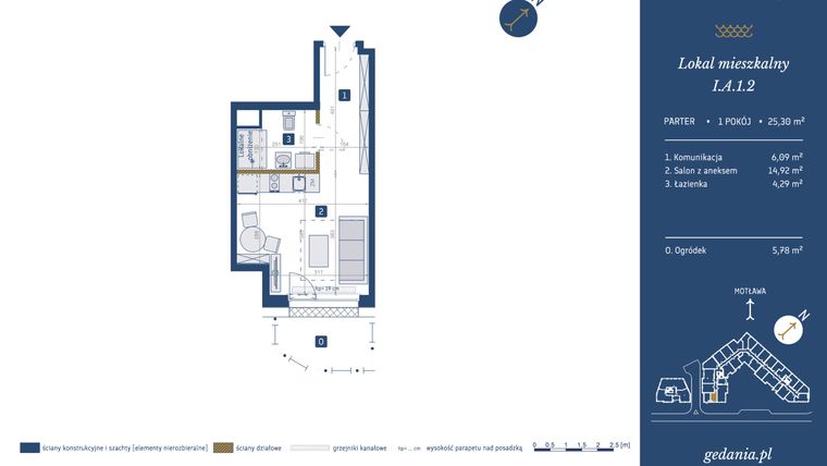 Rzut - Mieszkanie na sprzedaż 1 pokój o powierzchni 25,3 m² - numer I.A.1.2 w GEDANIA Riverside Living