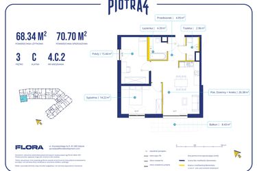 Piotra 4