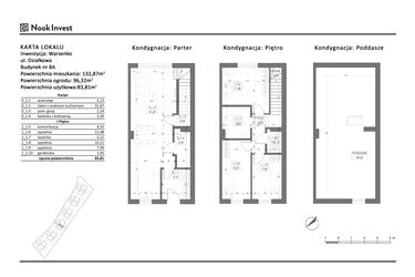 Rzut - Dom na sprzedaż 5 pokoi o powierzchni 83,81 m² - numer 8A w Domy nad jeziorem w Warzenku