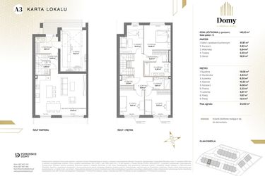 Rzut - Dom na sprzedaż 5 pokoi o powierzchni 148,64 m² - numer A3 w Domy u Źródła Marii