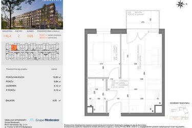 Industria etap I-D oraz I-C