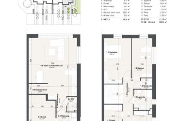 Rzut - Dom na sprzedaż 5 pokoi o powierzchni 115,2 m² - numer 2b w Domy na Przylesiu etap II