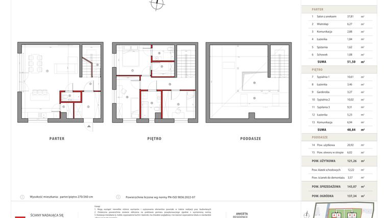 Rzut - Dom na sprzedaż 5 pokoi o powierzchni 143,07 m² - numer A1 w Aniceta Residence