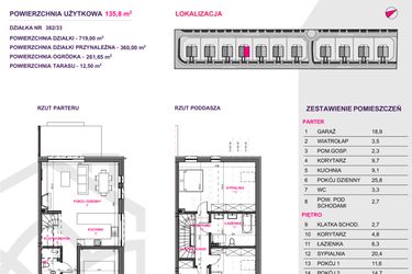 Rzut - Dom na sprzedaż 4 pokoje o powierzchni 135,8 m² - numer III.A4.M2 w Osiedle Kwiatowe Tarasy etap IIIA