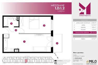 2M Apartments etap IV