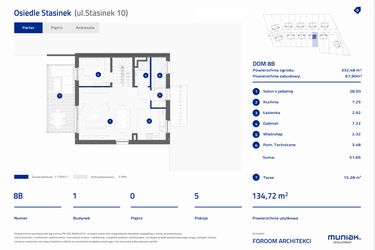 Rzut - Dom na sprzedaż 5 pokoi o powierzchni 134,72 m² - numer 8B w Osiedle Stasinek
