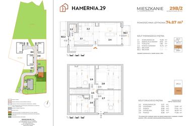 Hamernia 29 - Etap II