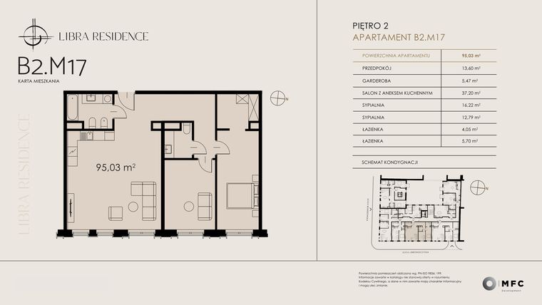 Rzut - Mieszkanie na sprzedaż 3 pokoje o powierzchni 95,03 m² - numer B2.M17 w Libra Residence