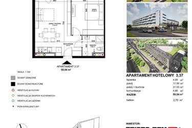 Apartamentowiec Zwycięska 3 - inwestycyjne