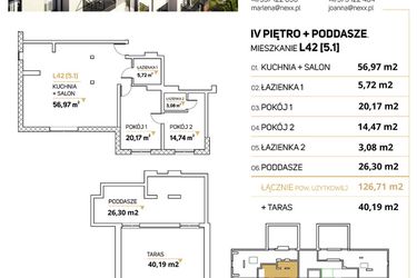 Rzut - Mieszkanie na sprzedaż 4 pokoje o powierzchni 126,71 m² - numer L42 w Zimowa Apartamenty