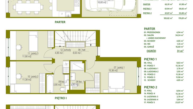 Rzut - Dom na sprzedaż 6 pokoi o powierzchni 176,8 m² - numer A8 w Triton Kampinos II