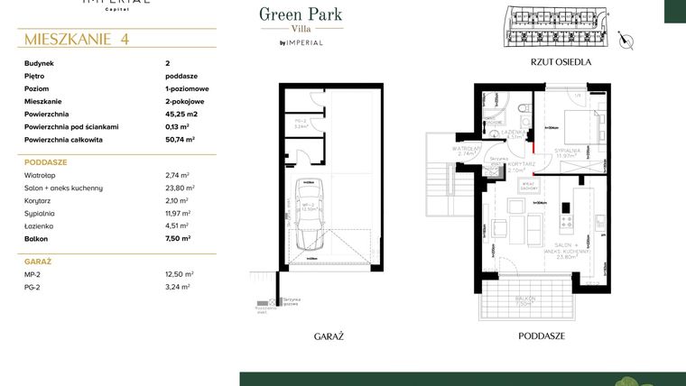 Green Park Villa etap III