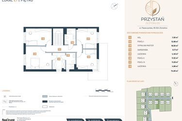 Rzut - Dom na sprzedaż 5 pokoi o powierzchni 157,29 m² - numer E1 w Przystań Złotokłos