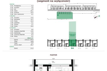 Rzut - Dom na sprzedaż 5 pokoi o powierzchni 160,3 m² - numer D.4 w Dębowe Zacisze