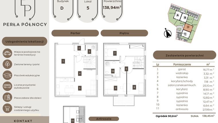 Rzut - Dom na sprzedaż 4 pokoje o powierzchni 138,67 m² - numer D5 w Perła Północy etap 1