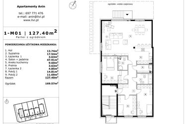 Rzut - Mieszkanie na sprzedaż 4 pokoje o powierzchni 127,4 m² - numer 1-m01 w Apartamenty Anin