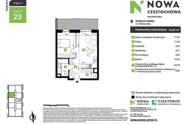 Nowa Częstochowa Małopolska etap II