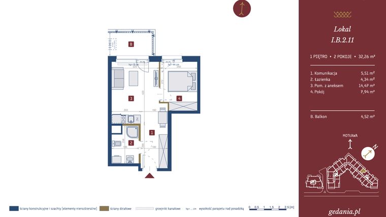 Rzut - Mieszkanie na sprzedaż 2 pokoje o powierzchni 32,26 m² - numer I.B.2.11 w GEDANIA Riverside Living - apartamenty inwestycyjne